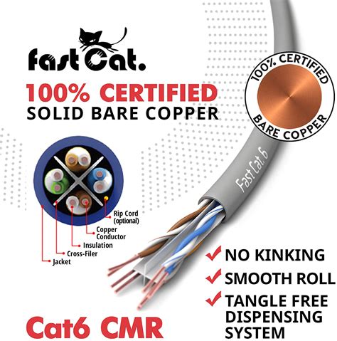 cat6 cable price 1000 ft